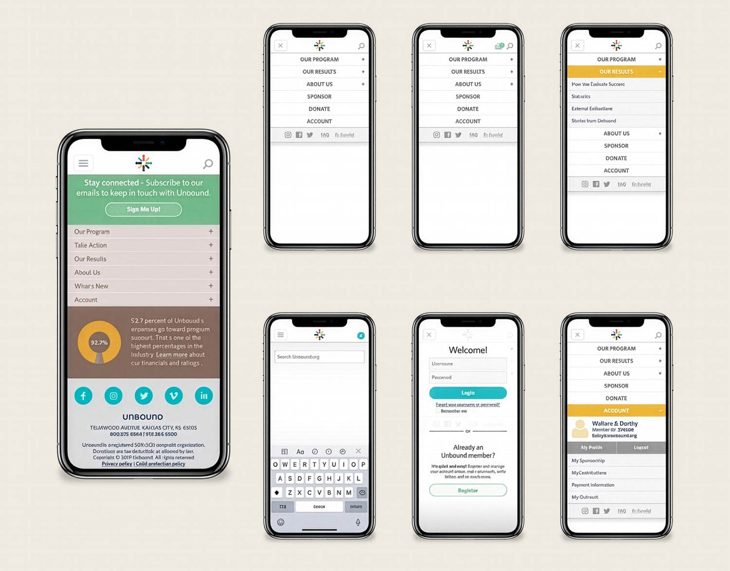 Unbound — UX Strategy: Navigation + User Flow